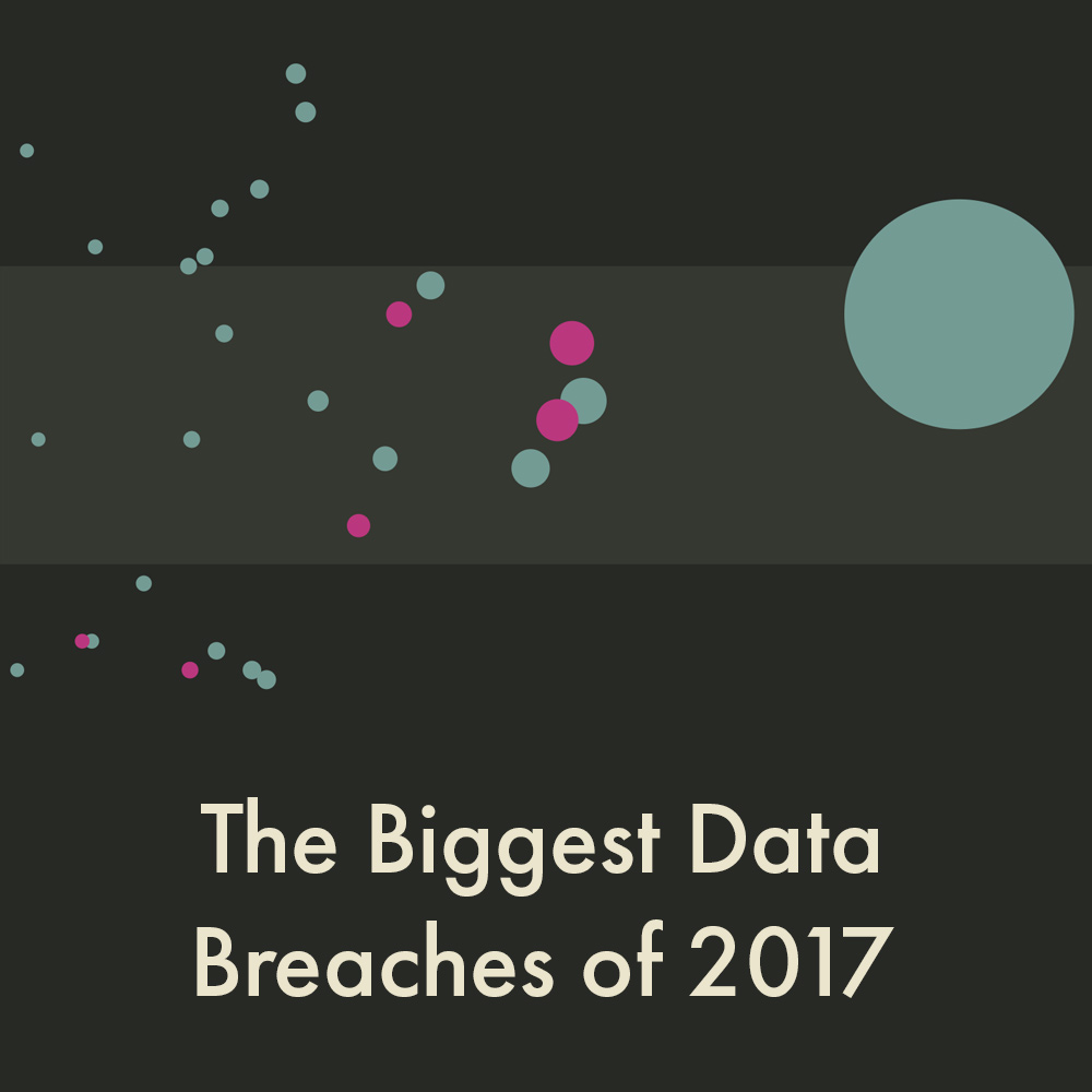 2017 Data Breaches
