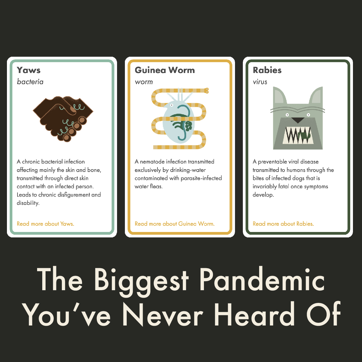 The Biggest Pandemic You've Never Heard Of